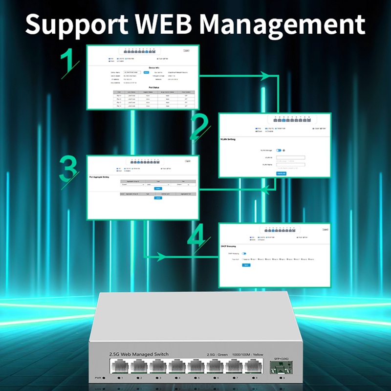 Commutateur géré intelligent 2 - Sfp+ 10G Managed Switch 8 Port avis et prix