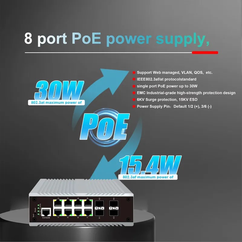 Switch industriel PoE 8 ports, - Sfp+ 10G Managed Switch 8 Port avis et prix